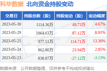 不間斷電源（UPS）設(shè)備的技術(shù)開發(fā)趨勢與市場銷售策略